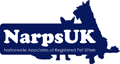Nationwide Associates of Registered Pet Sitters